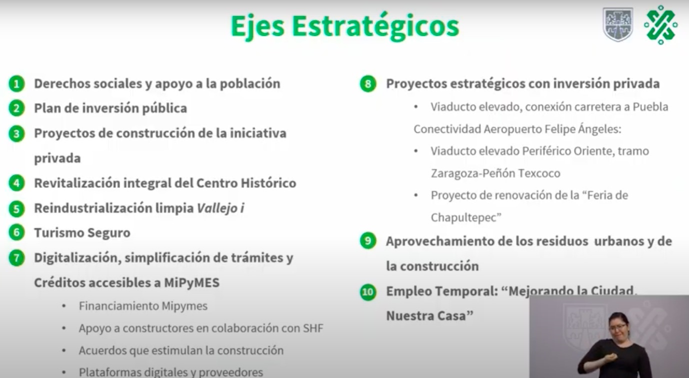 Invertirán gobierno e IP 75 mil mdp en plan de reactivación económica para Ciudad de México - plan-de-reactivacion-economica