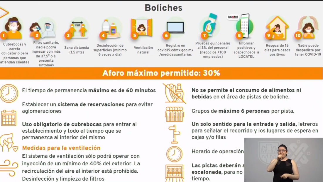 Seguirá CDMX en semáforo epidemiológico naranja la próxima semana - bolices-reapertura-cdmx