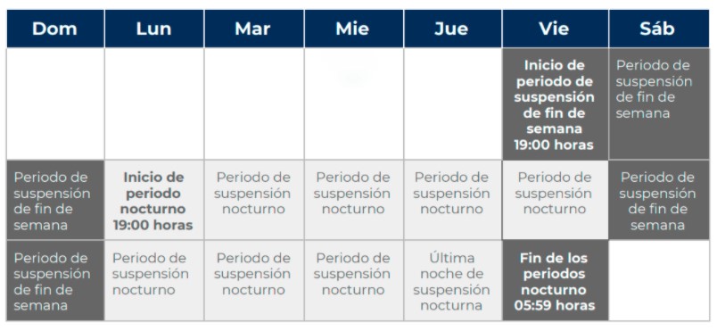 Activa Jalisco 'Botón de Emergencia' ante COVID-19; parará vida nocturna en fines de semana - boton-de-emergencia-en-puerto-vallarta