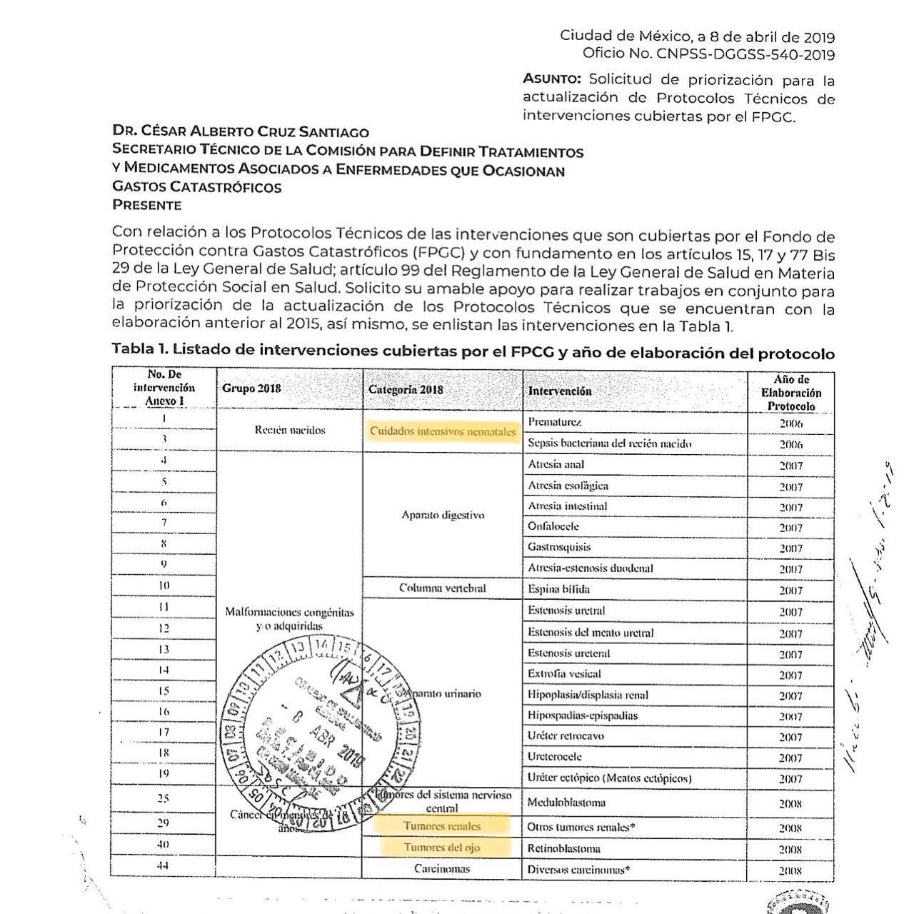 Este miércoles otra sesión en Cámara de Diputados para votar reforma a la Ley General de Salud - camdip02