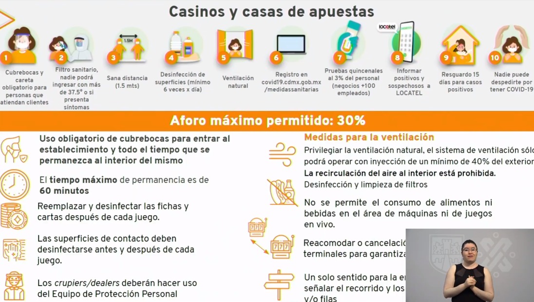 Seguirá CDMX en semáforo epidemiológico naranja la próxima semana - casinos-casas-de-apuestas-reapertura-cdmx