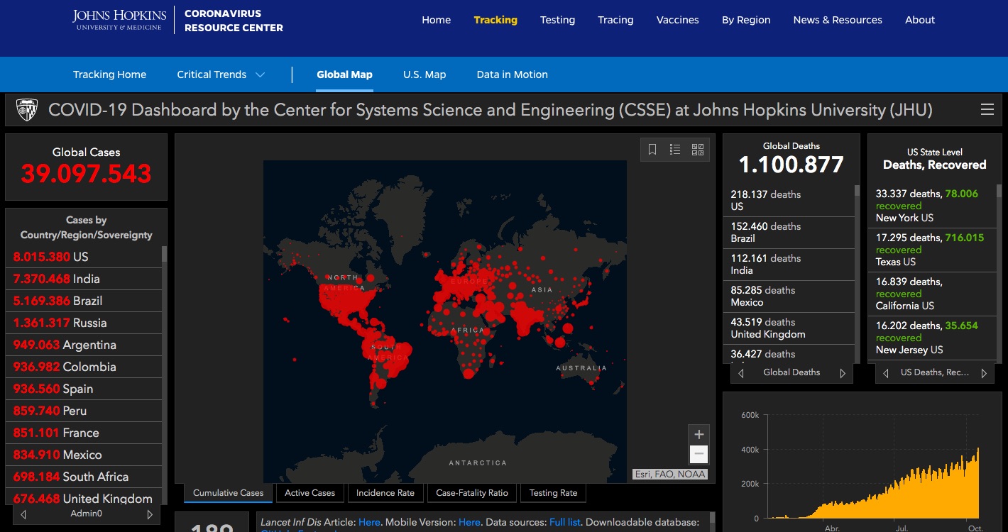 EE.UU. supera los 8 millones de contagios de COVID-19 - covid-19