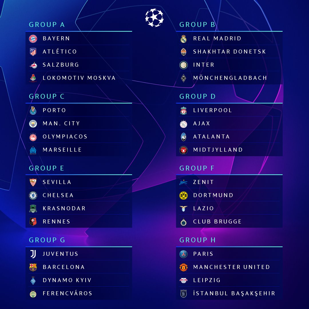 Así se jugará la fase de grupos de la Champions League 2020-2021 - grupos-champions-2020-2021