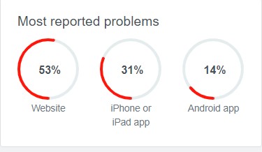 Falla Twitter en todo el mundo; descartan ataque cibernético - screenshot-6