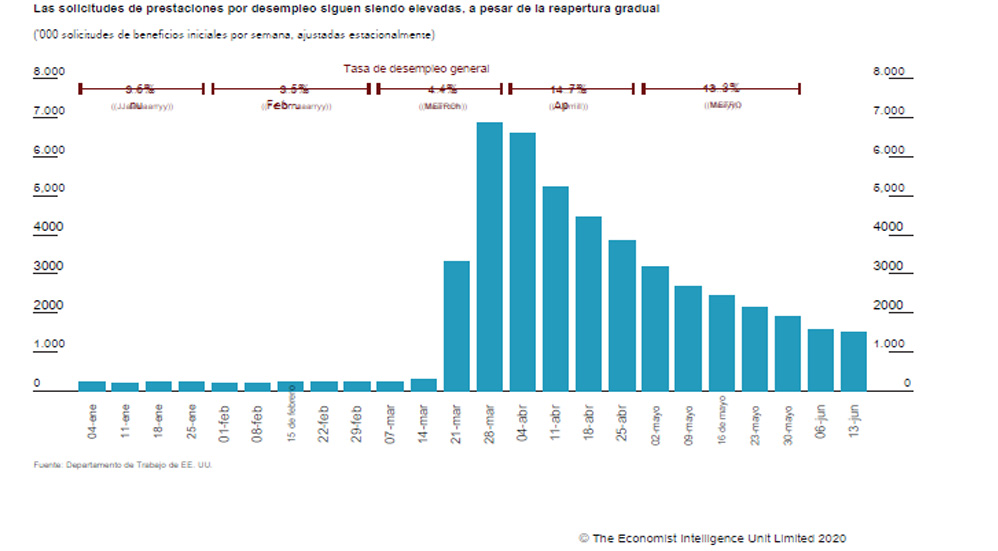Elecciones presidenciales de EE. UU. 2020 se inclinan a favor de Biden: The Economist - trump2
