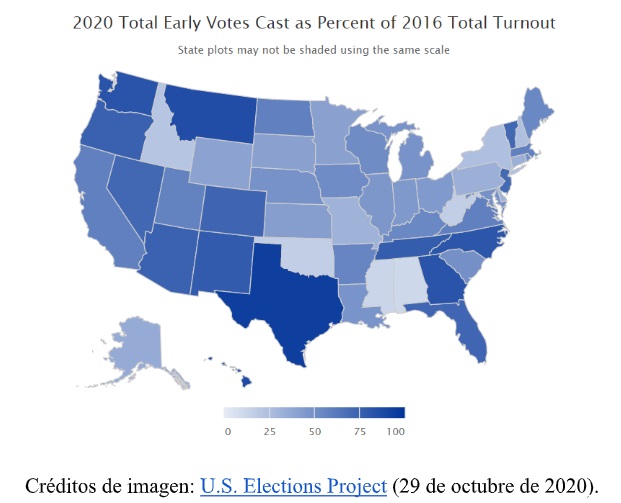 ¿Qué se elige este 3 de noviembre? Elección presidencial y congresal - votaciones-en-eeuu