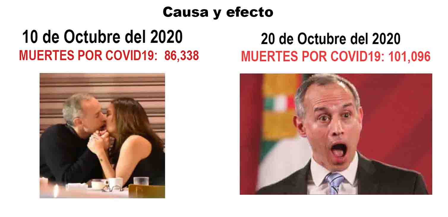 Ya ni adelanten su reloj - yomemeoantoniogarci251020203