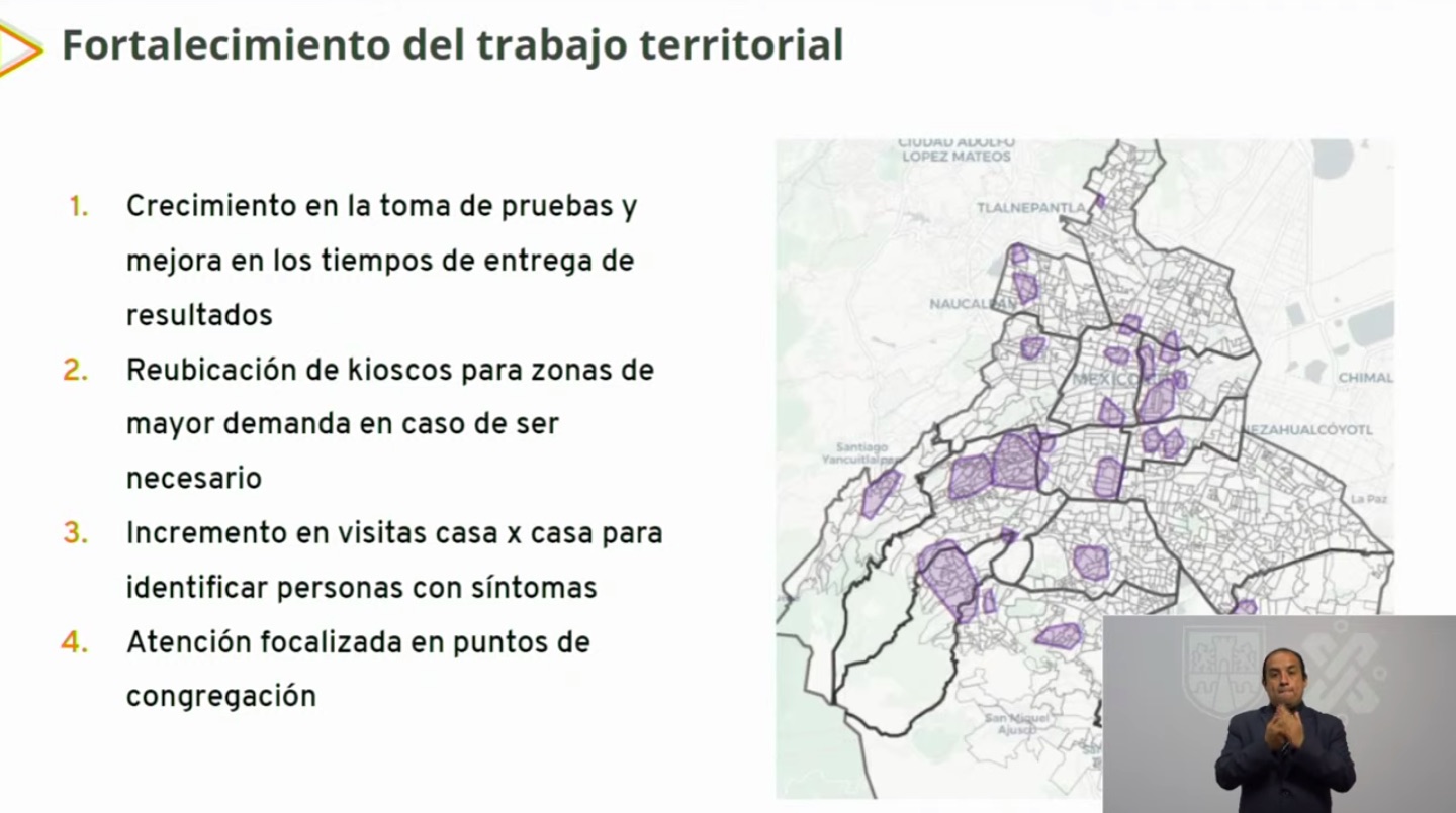 Ciudad de México permanecerá en Semáforo Naranja con Alerta por COVID-19; reducirán una hora horario a restaurantes - acciones-de-control-de-covid-19