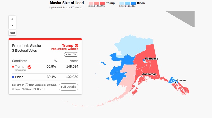 Donald Trump obtiene victoria en Alaska, según proyección de CNN; no afecta resultado final a favor de Biden - alaska