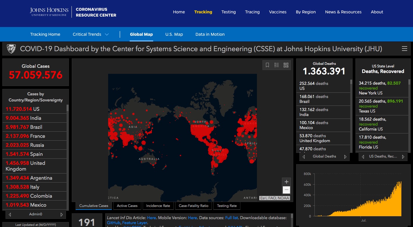 México llega a los 100 mil muertos por COVID-19 en medio de crisis económica y sanitaria - casos-de-covid-19-en-el-mundo-1