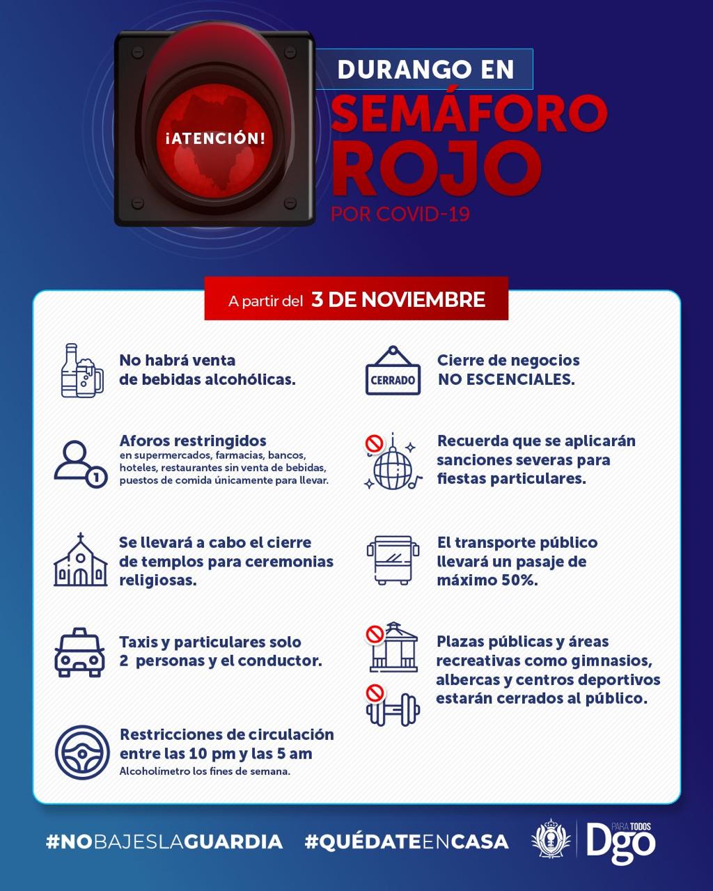 Alerta Rosas Aispuro que no hay suficiente personal de Salud para atender COVID-19; regreso a Semáforo Rojo es para proteger a ciudadanos - durango-semaforo-rojo-nov2020