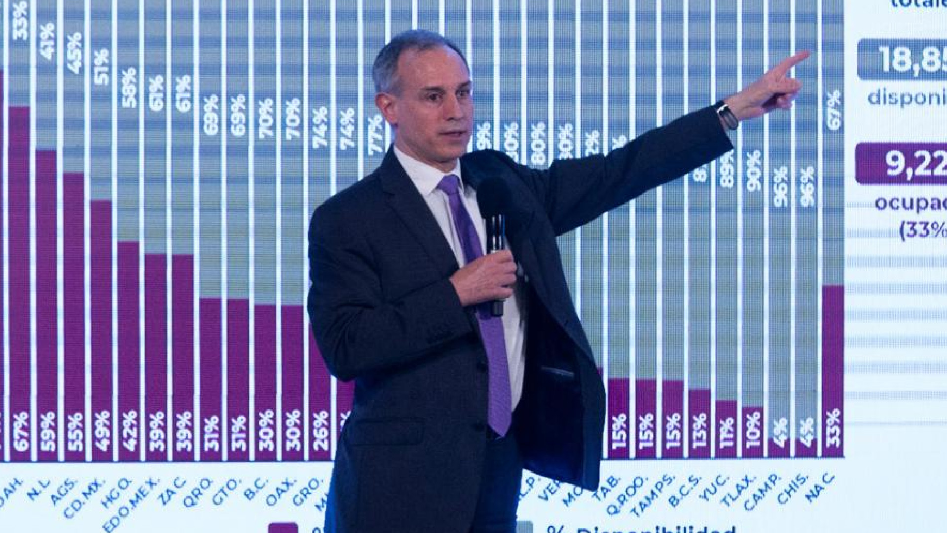 Agradece López-Gatell a OPS-OMS acompañamiento a las acciones de México frente a la epidemia de COVID-19