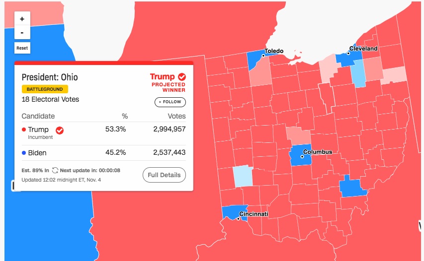 Donald Trump gana Ohio con más de 53 por ciento de preferencia; obtiene 18 votos electorales - ohio1