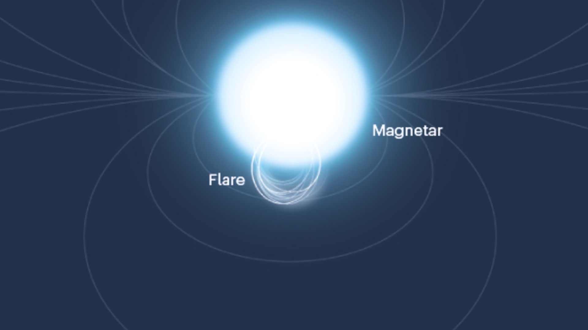 Detectan la primera señal de una ráfaga rápida de radio en la Vía Láctea