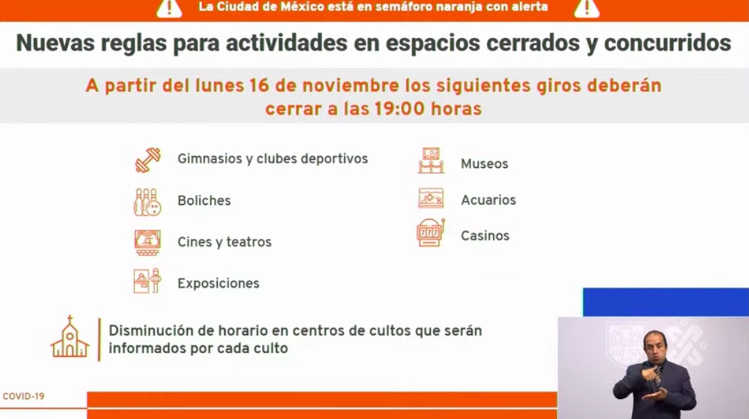 Ciudad de México en Semáforo Naranja con Alerta; cerrarán nuevamente bares y reducen horas en cines y gimnasios - suspension