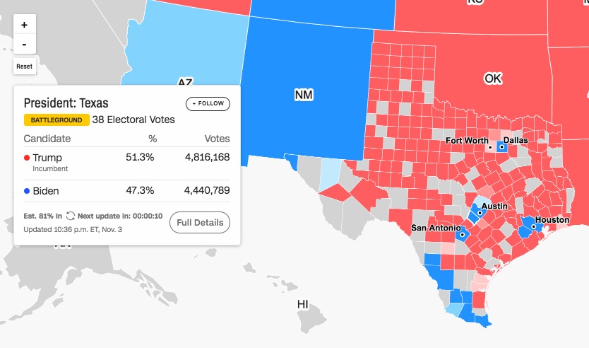 Con el 81 por ciento de los votos contabilizados, Donald Trump mantiene ventaja en Texas - texas-proyeccion