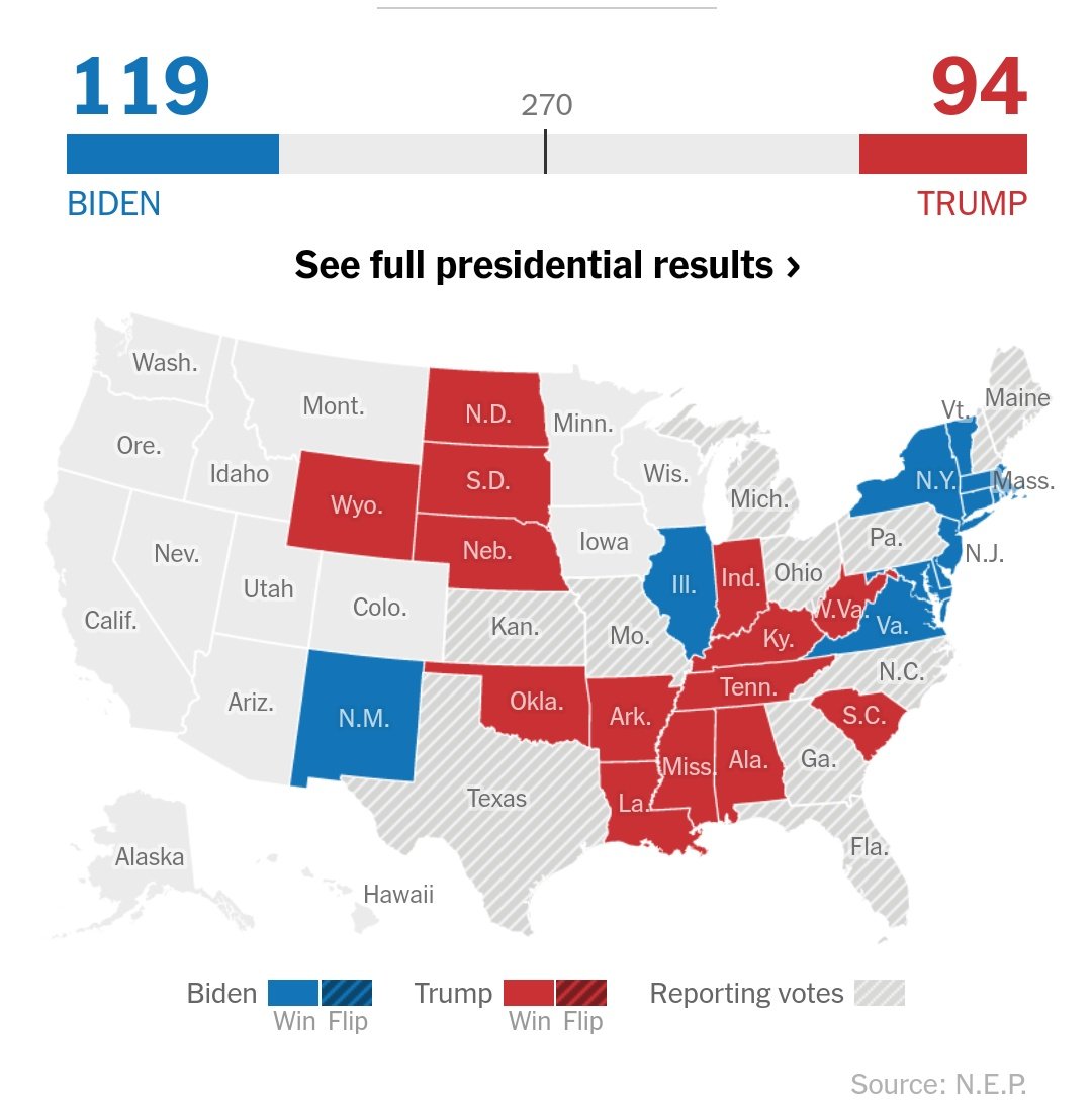 Nueva York cumple expectativas y vota de forma abrumadora por Joe Biden - votos