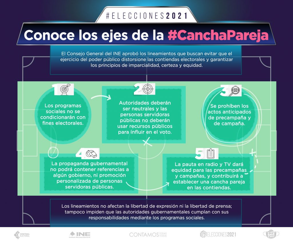Impugna Morena acuerdos de 'cancha pareja' del INE; aclara Lorenzo Córdova que aplican para todos - acuerdos-de-cancha-pareja-aprobados-por-el-ine