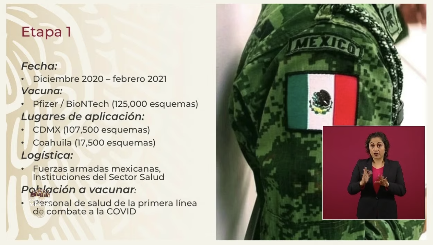 Presenta Gobierno el Plan Nacional de Vacunación contra COVID-19. Prometen que, en 2021, habrá cobertura nacional - etapas-vacunacion-mexco-covid19-coronavirus-2