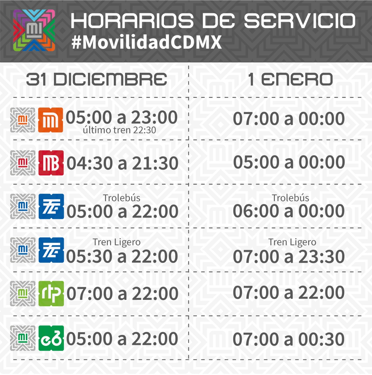 Los Horarios Del Transporte Público En CDMX Por Año Nuevo