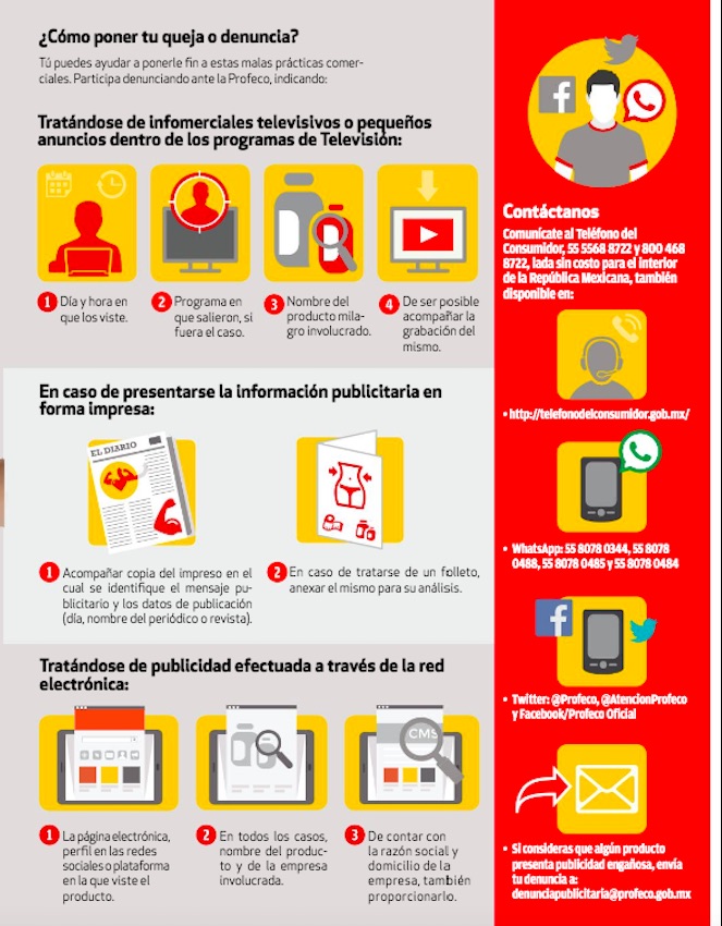 Advierte Profeco por 23 productos milagro que engañan a consumidores; incluye llavero contra COVID-19 - productos-milagro-denuncias