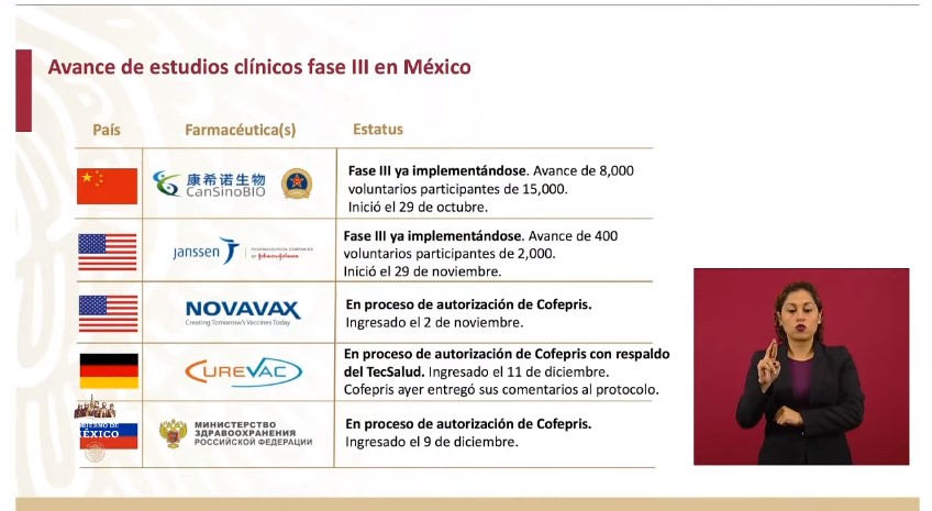 Primer embarque de vacunas contra COVID-19 de Pfizer llegará mañana a México: SRE - screenshot-2