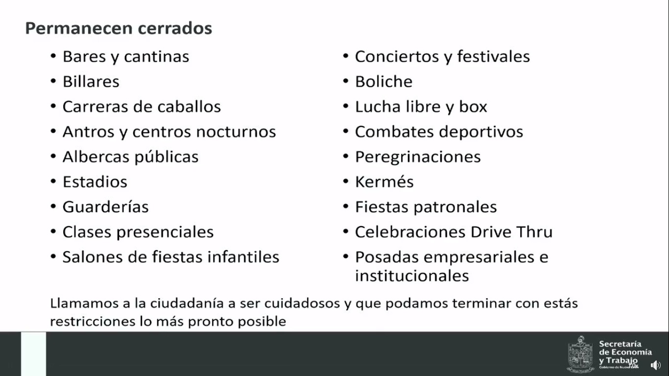 Cerrará Nuevo León todos los negocios durante fines de semana ante rebrote de COVID-19 - sectores-que-continuaran-cerrados-en-nuevo-leon-por-covid-19