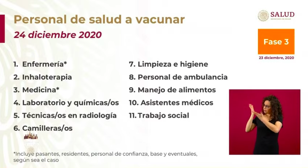 "Es un momento de esperanza", asegura López-Gatell sobre llegada de vacunas; prevén vacunar a 2 mil 975 personas este jueves - vacunas-aplicacion