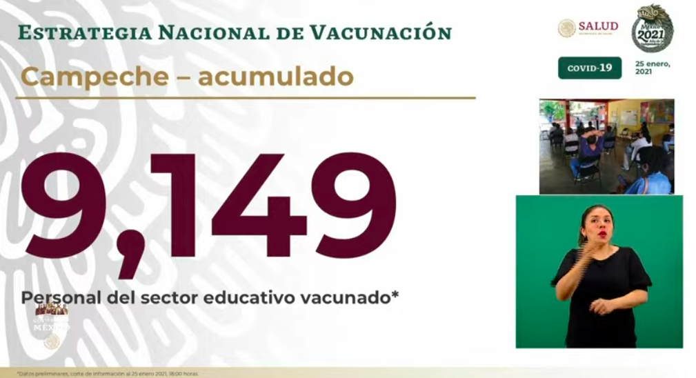 México rebasó las 150 mil muertes por COVID-19; en las últimas 24 horas se registraron 8 mil 521 casos positivos y 659 decesos - campeche-aplicacion-de-vauna