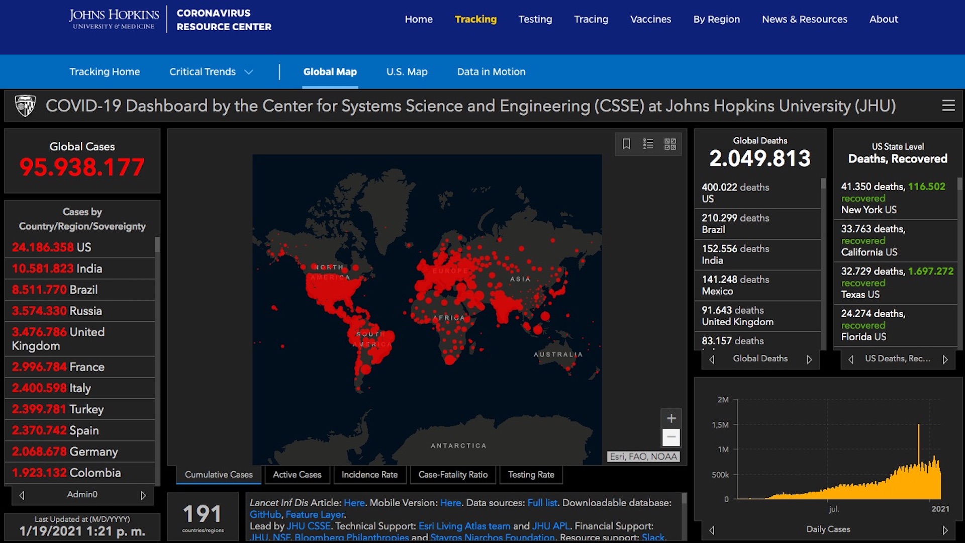 EE.UU. supera los 400 mil muertos por COVID-19 a un día de la llegada de Joe Biden a la Casa Blanca - casos-covid-19-estados-unidos