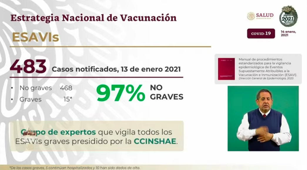 Doctora que sufrió reacciones adversas a vacuna contra COVID-19 podría ser dada de alta en los próximos días - esavis-14-ene-2021