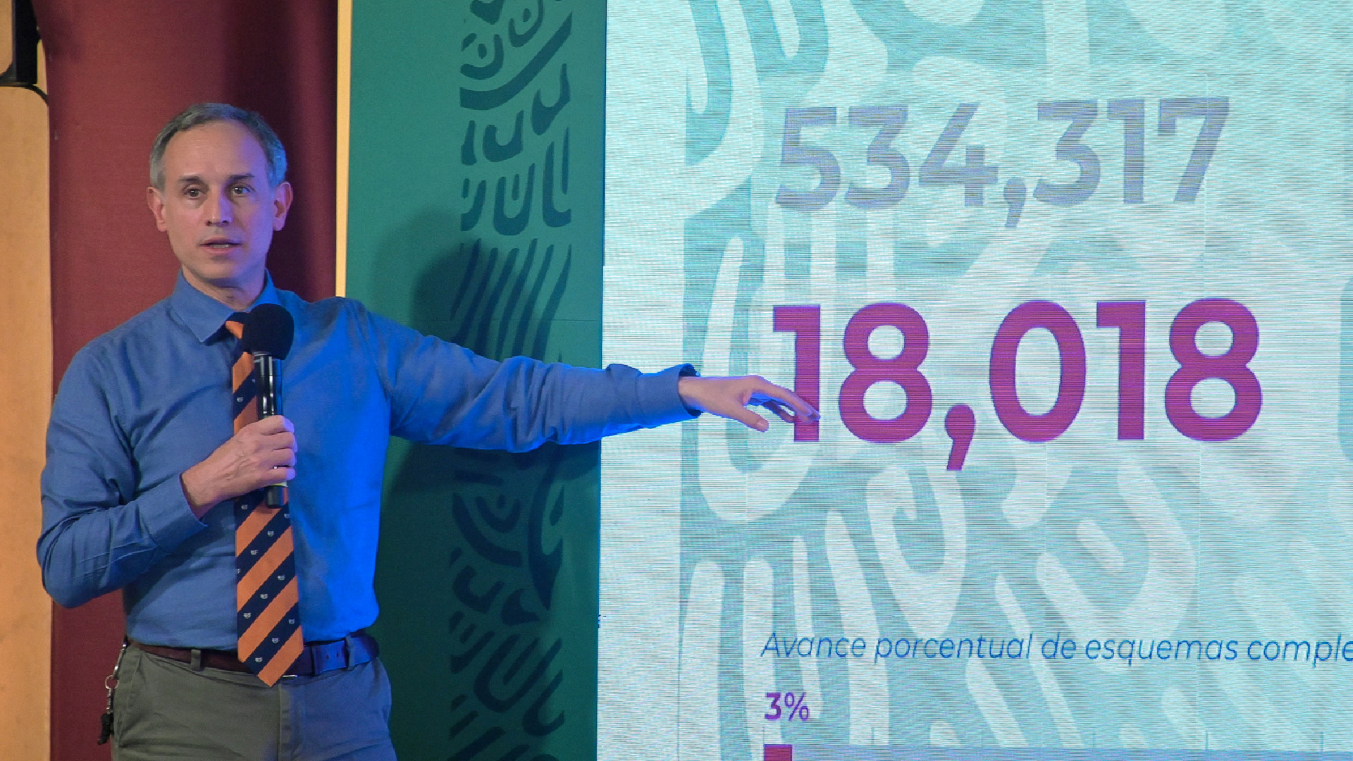 Hugo López-Gatell en confinamiento por haber tenido contacto con el presidente López Obrador