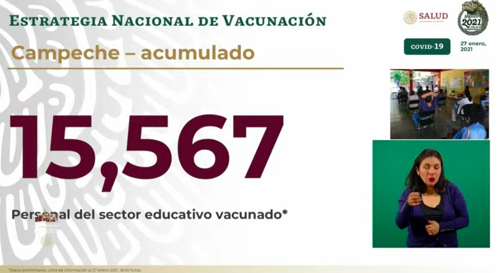 A 11 meses del primer caso de COVID-19, México ya rebasó 1.8 millones de contagios y 153 mil muertes - vacunas-campeche