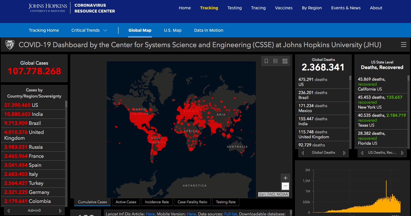 California supera a Nueva York como el estado con más muertos por COVID-19 en EE.UU. - casos-de-covid-19-estados-unidos