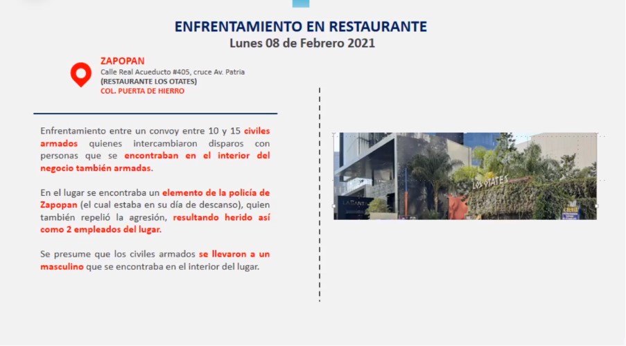 Fiscalía de Jalisco confirma un muerto y tres lesionados tras ataque en Zapopan; investigan presunto secuestro - detalles-de-balacera-en-zapopan