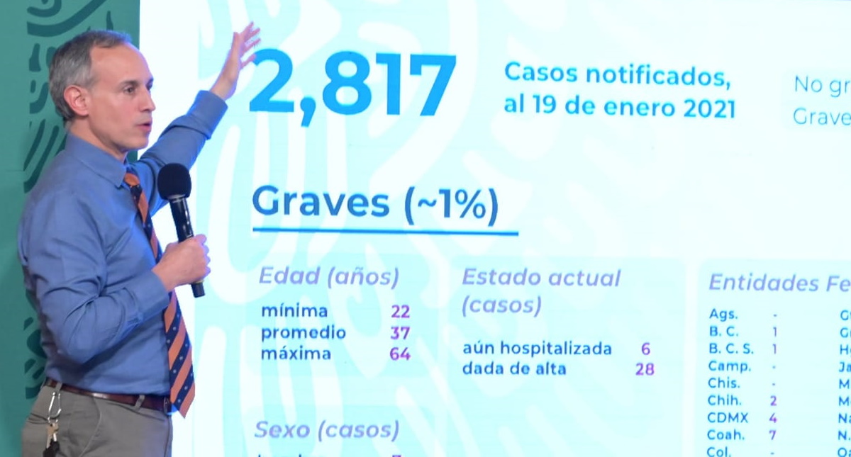 Da Hugo López-Gatell detalles de su hospitalización