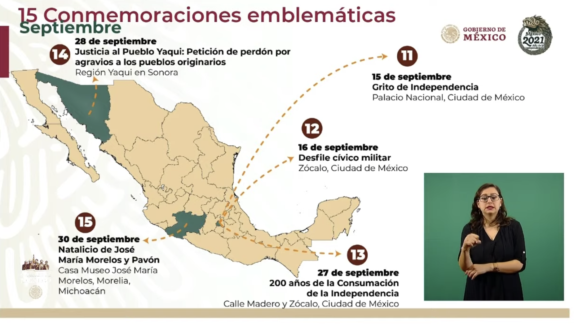 Presenta gobierno 15 eventos emblemáticos para conmemorar el 2021: Año de la Independencia - mexico-2021-eventos-3