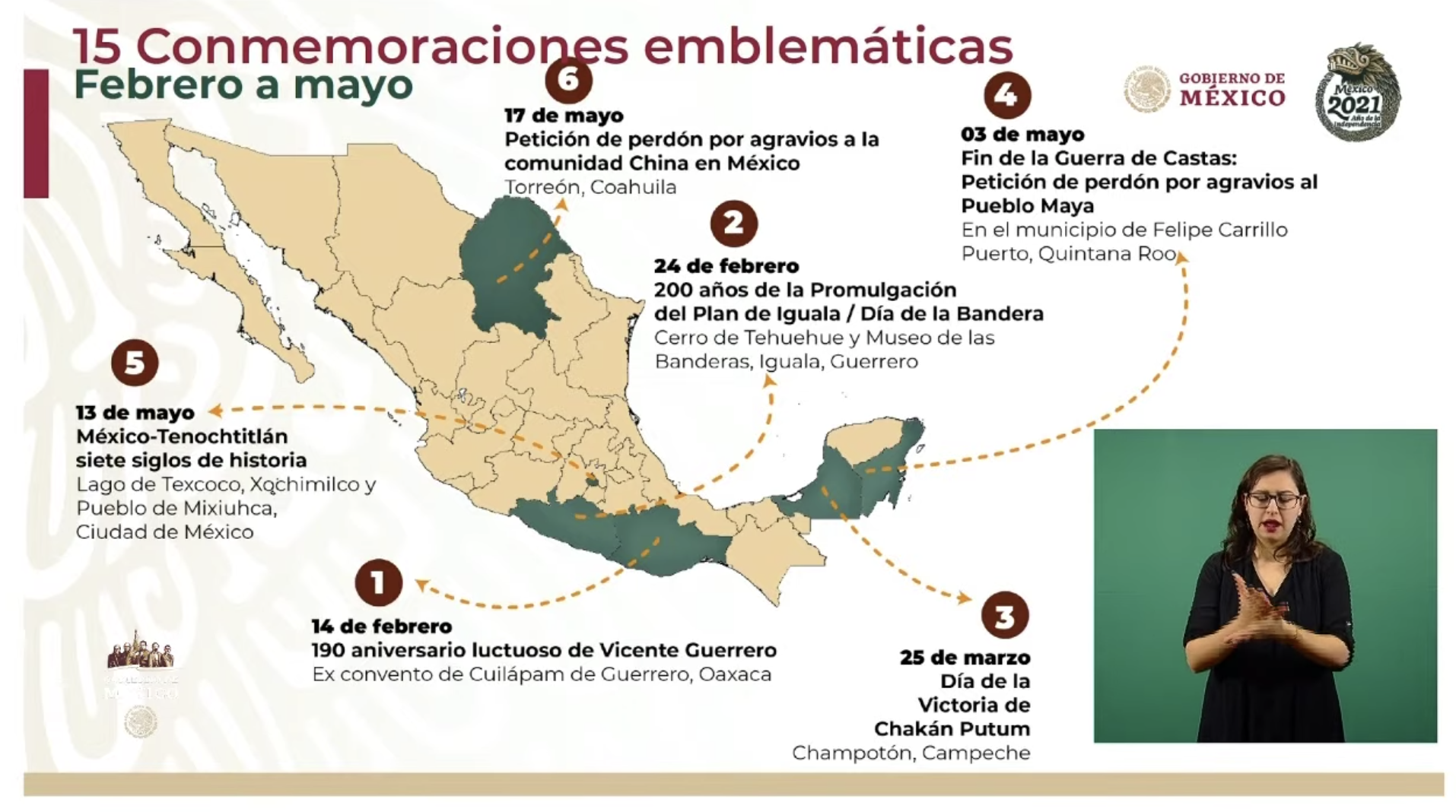 Presenta gobierno 15 eventos emblemáticos para conmemorar el 2021: Año de la Independencia - mexico-2021-eventos