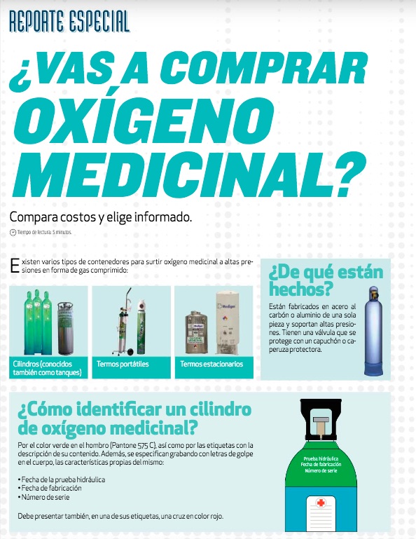 ¿Cuánto cuesta llenar un tanque de oxígeno, según Profeco? - oxigeno-medicinal
