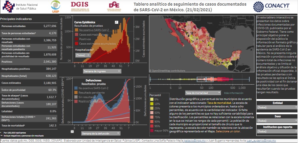 México supera las 180 mil muertes por COVID-19 - screenshot-18