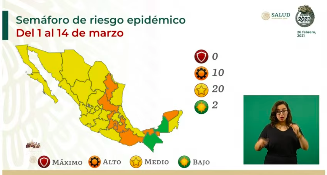 México sin estados en Semáforo Rojo por COVID-19; la mayoría avanza a Amarillo - semaforo
