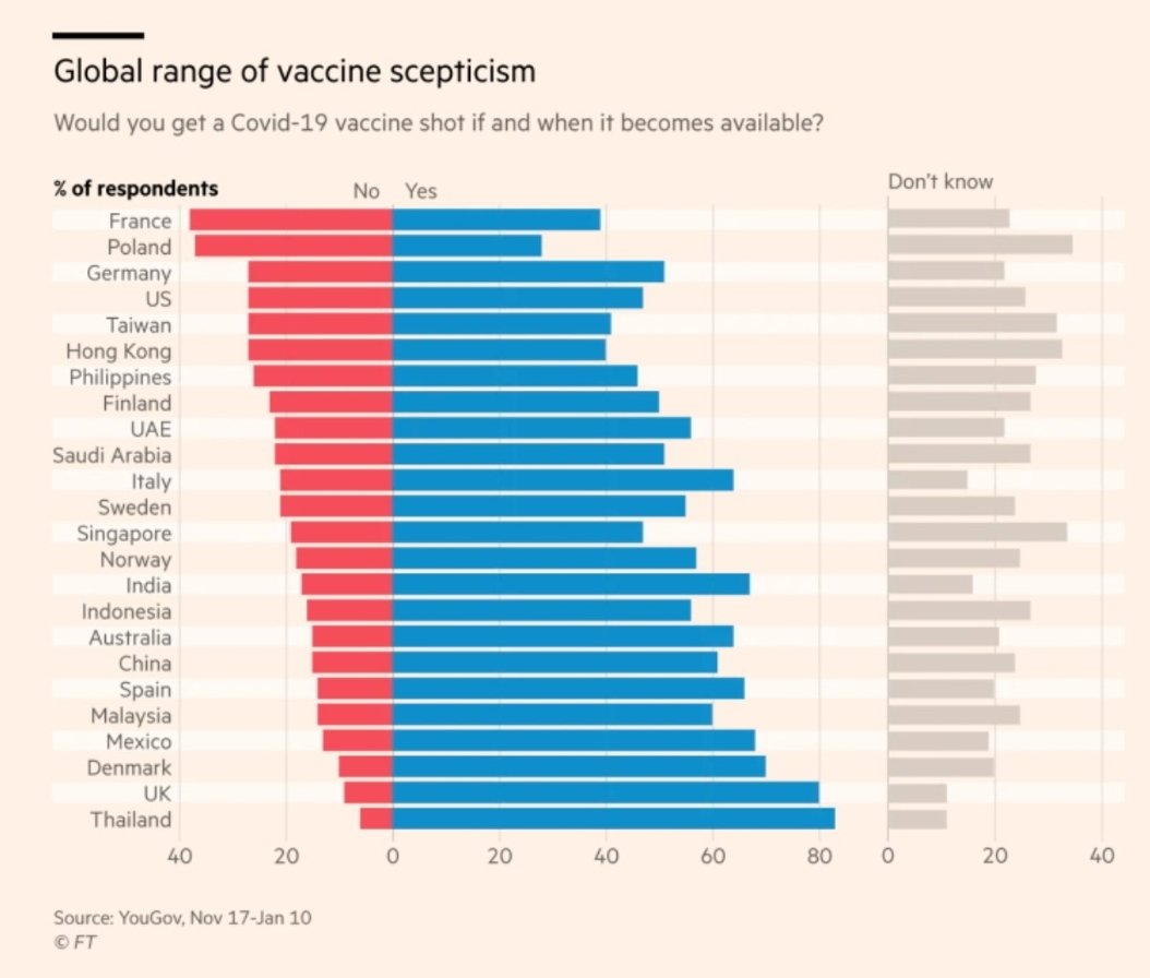 Cerca del 70 por ciento de la población en México aceptaría recibir la vacuna contra el COVID-19 - vacuna-coronavirus
