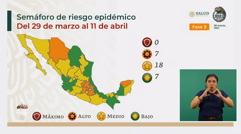 México llega a las vacaciones por Semana Santa con la mayoría de estados en Amarillo - cose260320211