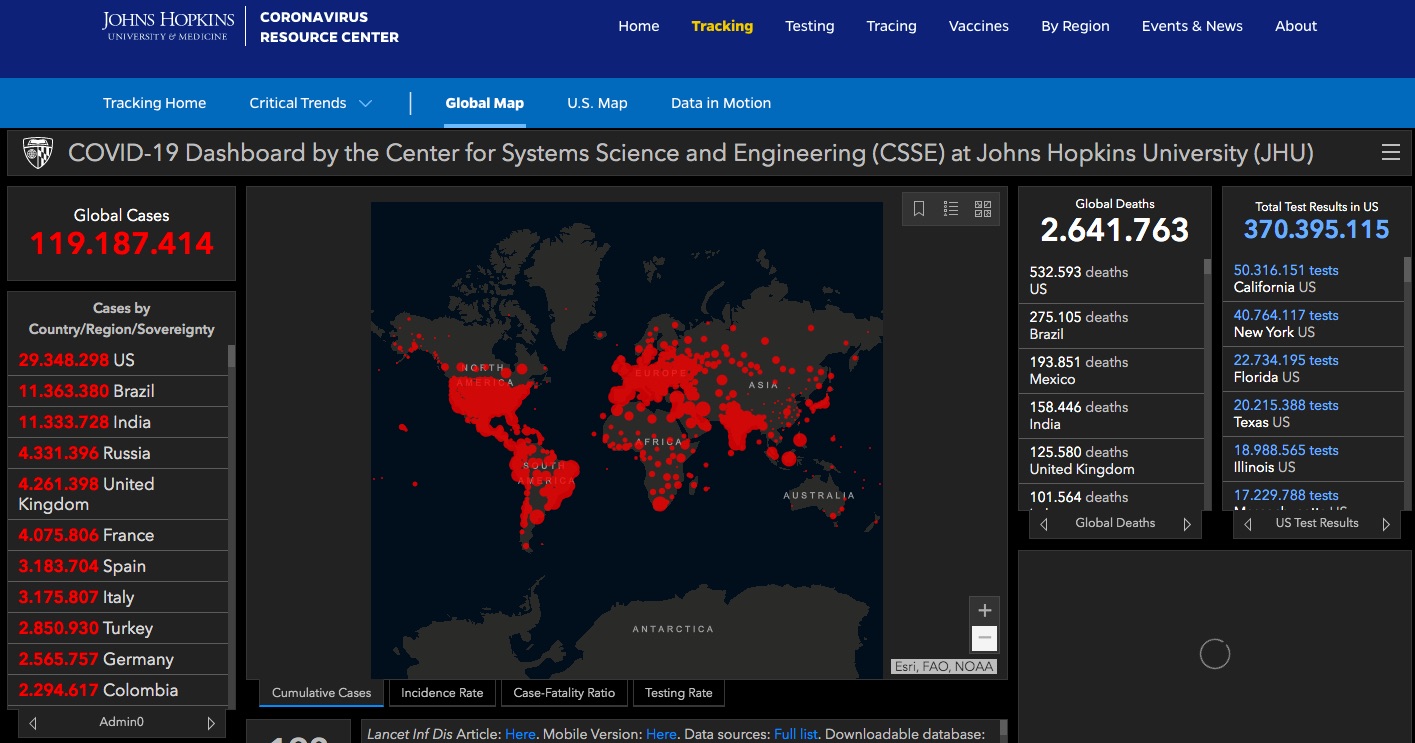 Brasil supera a India y es el segundo país con más casos de COVID-19 en el mundo - covid-19-contagios