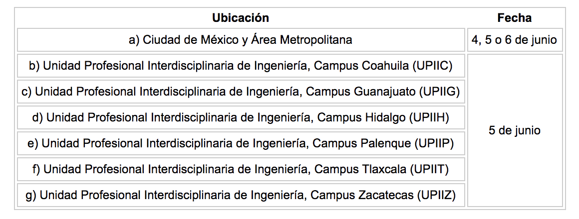 Estas son las fechas para el examen de admisión a nivel licenciatura para la UNAM e IPN - examen-ipn-licenciatura-2021