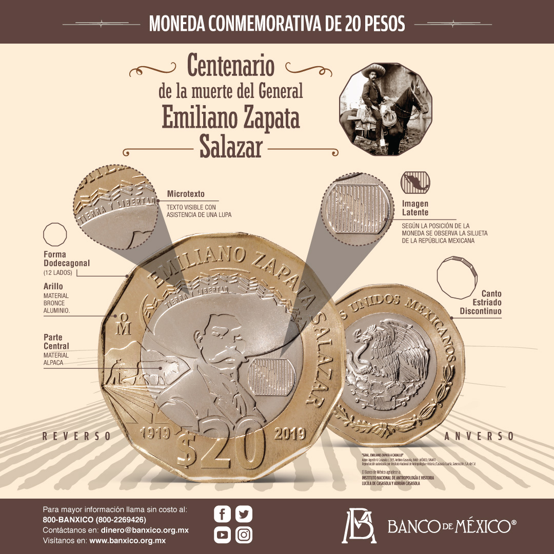 Banxico lanza moneda conmemorativa de 20 pesos con imagen de Emiliano Zapata - moneda-conmemorativa-de-20-pesos