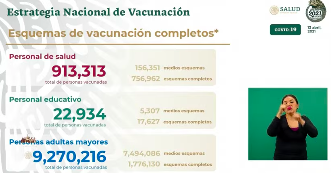 Olga Sánchez Cordero recibe segunda dosis de vacuna contra COVID-19 - vacunacion-5