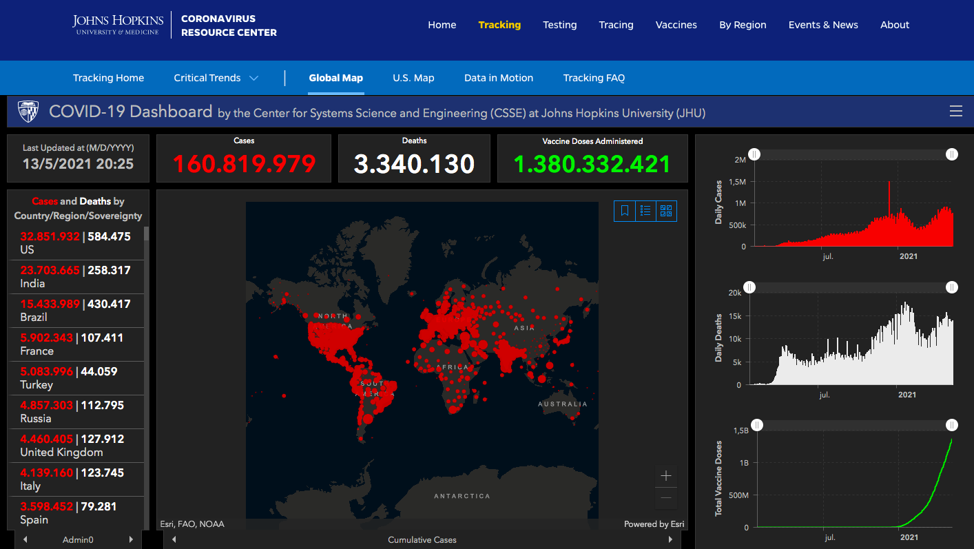 EE.UU. suma 584 mil 464 muertes y casi 33 millones de contagios por COVID-19 - casos-de-covid-19-en-el-mundo