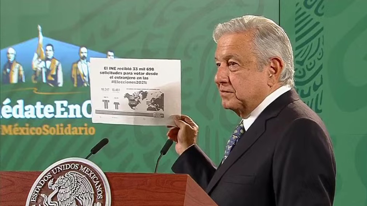 Bajo porcentaje de voto extranjero es prueba del fracaso del INE: López Obrador