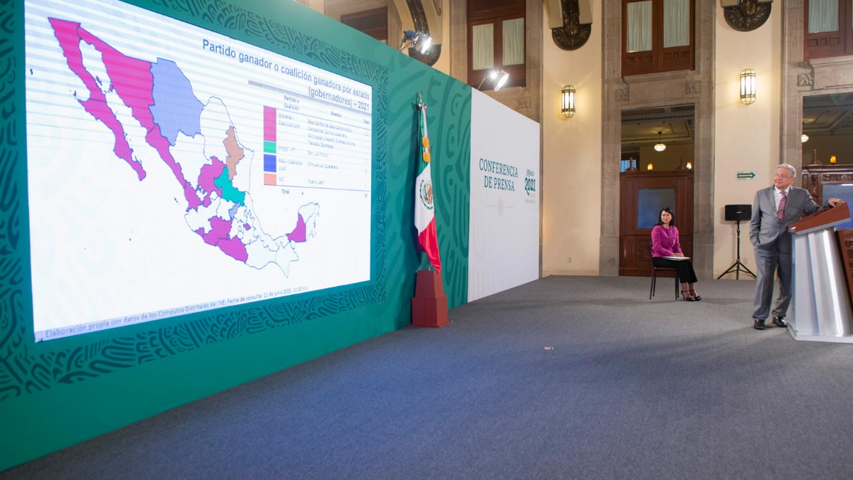 Las conferencias de AMLO; análisis con Luis Estrada